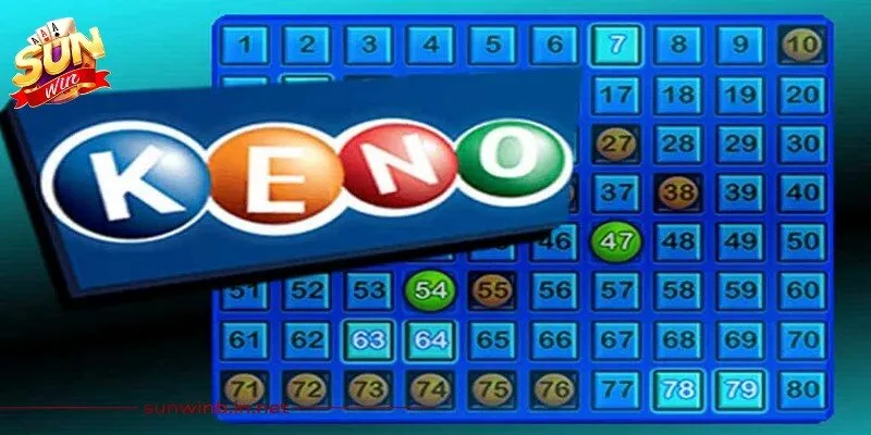Keno Sunwin - Sảnh Cược Chất Với Cơ Hội Đổi Đời Cực Nhanh 3 Sunwin Theo dõi bảng lịch sử anh em nhận diện được xu hướng nhất định